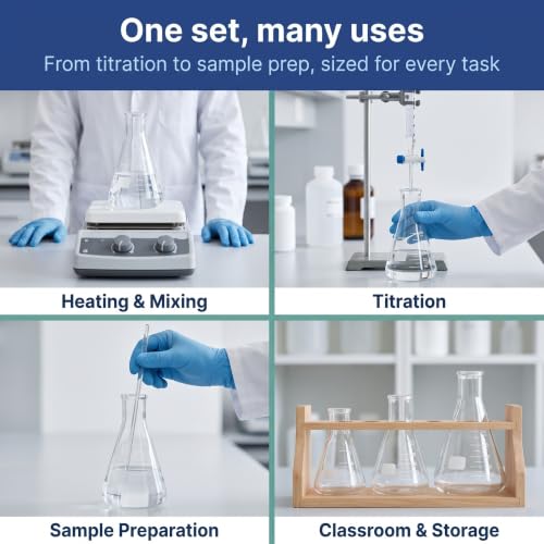 United Scientific™ Glass Erlenmeyer Flask Set, 50/150/250ml, Lab Glassware