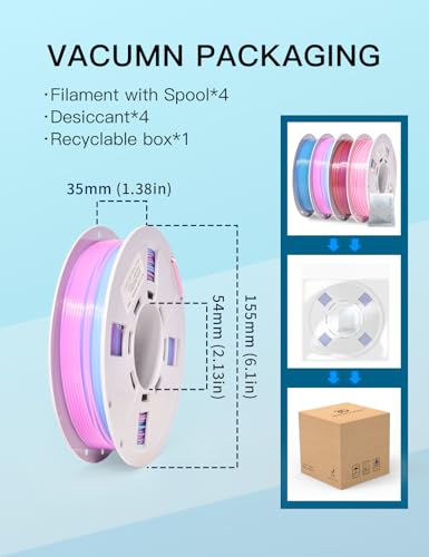 PINBALL Silk Rainbow & Crystal Rainbow PLA Filament 1.75mm, 3D Printer Filament Fast Color Change, Fit Most FDM Printers, 250g Spool, 4 Rolls - color: Pla-250g*4-silk&crystal Rainbow, size: PLA-250g*4