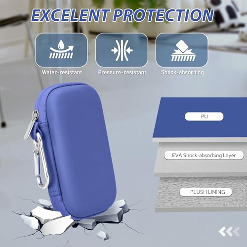 Heart Rate Monitor Case Compatible with KardiaMobile 6L &1L,Dark Blue - color: Dark blue