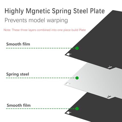 1 PCS Double-Sided Smooth PEI Build Plate for Elegoo Centauri Carbon & Centauri Carbon 2, Mirror Finish Spring Steel Bed, for PLA/PETG/ABS, Flexible Magnetic Removable 3D Printer Platform Black