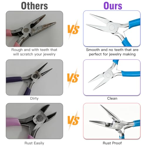 Jewelry pliers Needle Nose Pliers Jewelry Making Starter Kit 4.5 Inch - color: Blue