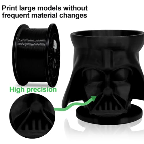 YOUSU 5KG(11lbs) PLA Plus Filament 1.75mm Black, PLA+ Filament 1.75mm 3D Printer Filament, Cost Effective Large Roll 3D Printing Filament for Big Projects - color: Black 5kg, size: F-PLA+