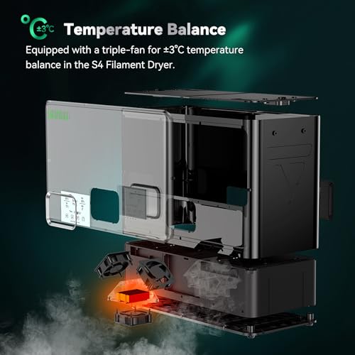 SUNLU Official Filament Dryer S4, for Nylon TPU PLA PETG ABS, (White) - style: Dry Box-S4 FilaDryer White