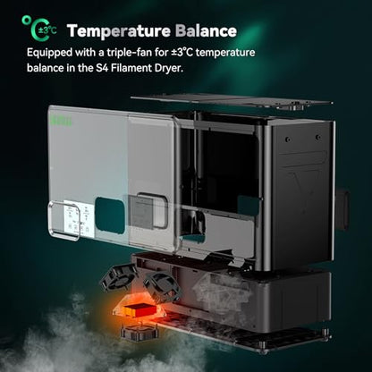 SUNLU Official Filament Dryer S4, for Nylon TPU PLA PETG ABS, (White) - style: Dry Box-S4 FilaDryer White