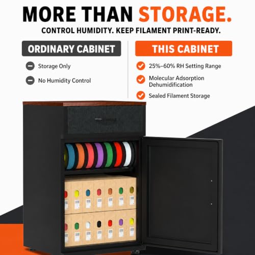 180L 3D Printer Stand with Dehumidifier & Filament Storage Cabinet - color: 180L-Black