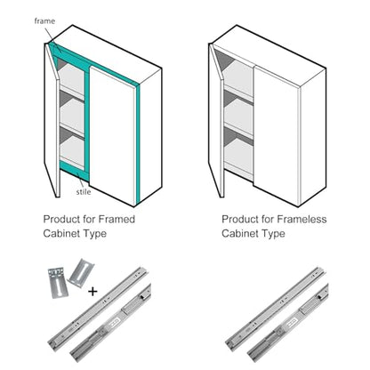 LONTAN 6 Pairs 24 Inch Soft Close Drawer Slides Heavy Duty 100lb Capacity - size: 24 Inch