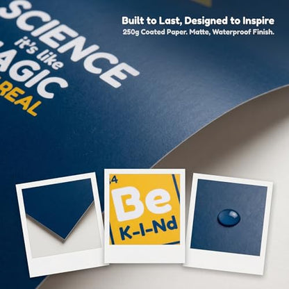 CVDGUFY 6-Pack Science Posters Science Classroom Must Haves for Teachers and Students, Mariah the Scientist Inspired, Vibrant Educational Charts & Posters for Classroom Decor