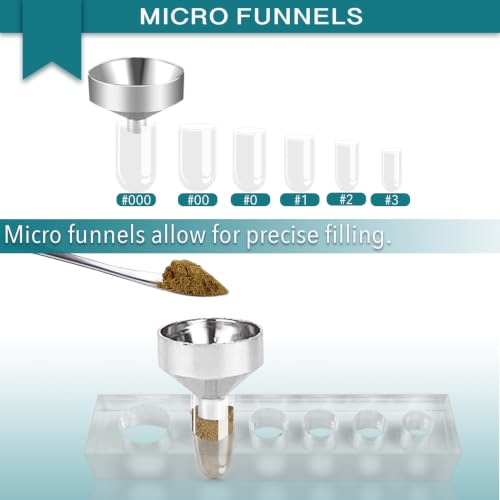 Versatile Easy Capsule Filling Tool Kit for Empty Gel Capsules