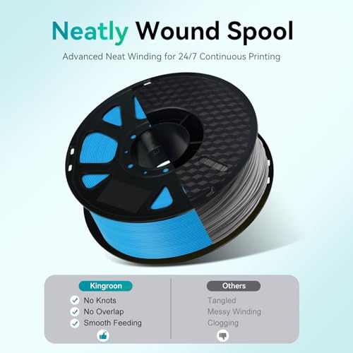 Kingroon Cyan PLA Filament 1.75mm 1kg, Vibrant Blue-Green 3D Printer Filament with ±0.02mm Dimensional Accuracy, No Tangling No Clogging Easy to Print PLA for Most FDM Printers - color: 1kg Cyan
