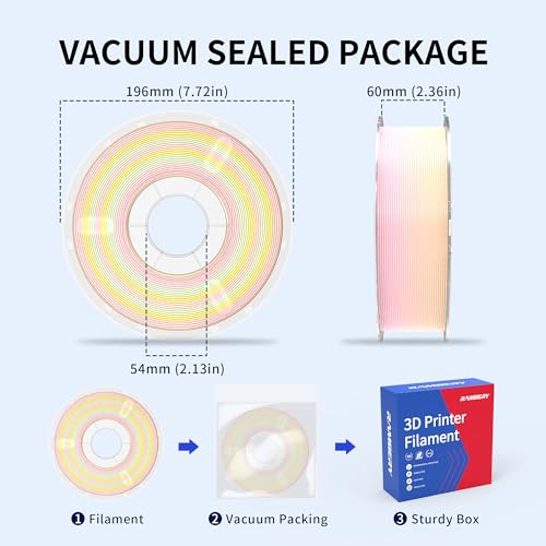 RAMBERY 3D Printer Filament 1KG Silk Rainbow PLA Filament Fast Color Change Toughness Upgraded 3D Printing Filament, 1.75mm 1kg(2.2lb), Pink Yellow Green - color: Silk Rainbow Quava, size: 1KG