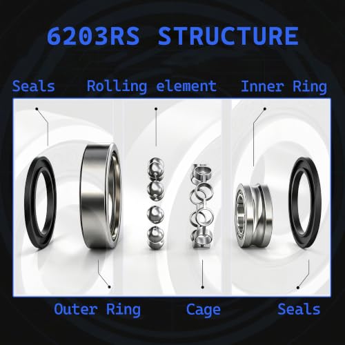 7 PCS 6203-2RS Deep-Groove Ball Bearings, 17x40x12mm-Double Seal Bearings - size: 6203-2RS-7PCS