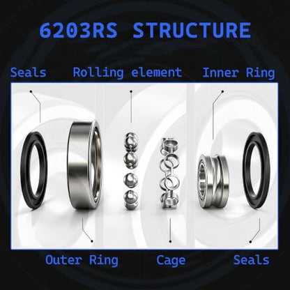 7 PCS 6203-2RS Deep-Groove Ball Bearings, 17x40x12mm-Double Seal Bearings - size: 6203-2RS-7PCS