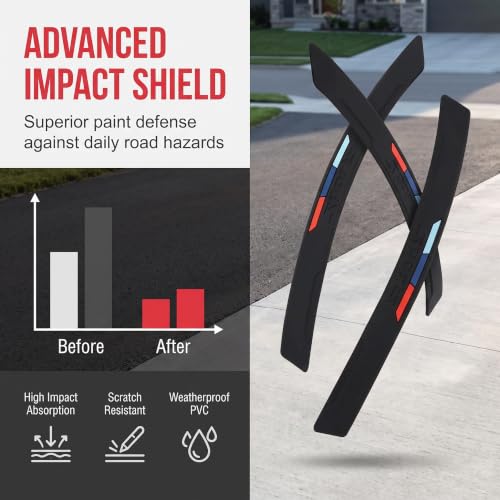 2PCS Car Wheel Arch Anti-Collision Strip, Silicone Protector