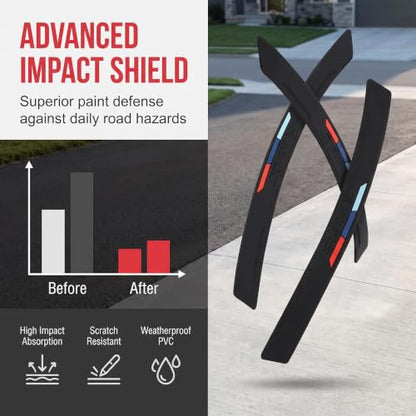2PCS Car Wheel Arch Anti-Collision Strip, Silicone Protector