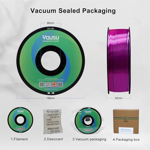 YOUSU Tri Color PLA 3D Printer Filament 1.75mm, Coextrusion Rainbow PLA Filament with Silk PLA Pink-Blue-Green, Multi Color 3D Printing Filament +/-0.02mm, 1kg/2.2lbs - color: 1-rose Red/Blue/Green