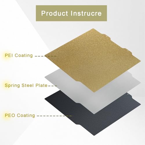 Textured PEI & Smooth PET (Carbon Fiber Pattern) Heat Bed Plate Flexible Print Bed Compatible with Bambu Lab A1 mini - color: PEI & PET (Carbon Fiber Pattern), size: 184mm A1 mini