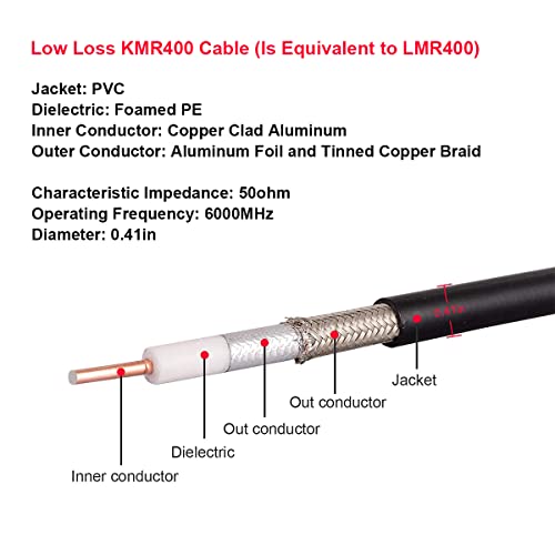 XRDS -RF CB Coax Cable 150FT, KMR 400 UHF Coaxial PL-259 UHF Male Coax Low Loss 50 ohm CB Cable - size: 150 FT