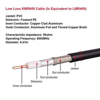XRDS -RF CB Coax Cable 150FT, KMR 400 UHF Coaxial PL-259 UHF Male Coax Low Loss 50 ohm CB Cable - size: 150 FT