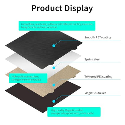 FYSETC Ender-7 Build Plate Upgrades - 280x280mm PET PEI Spring Steel Sheet - QID1 X-Plus 3 Smooth Textured Print Bed: Double sided Hotbed Cover with Magentic Base for Filament PLA PETG 3D Printer Part