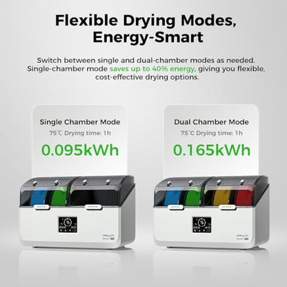Creality Filament Dryer Box for 4 Spools, Space Pi X4 Lite Dual Independent Heating Chambers with Fan, 75°C Rapid Dryer for PLA PETG TPU ABS PET PC ASA PAHT, 3D Printer Filament Storage & Dehumidifier