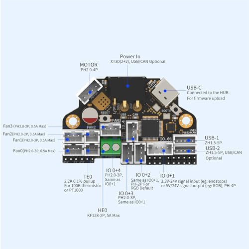 FYSETC 3D Printer Accessories H36 Board: Tool Combo Plate Kit V1.3 Version Hight Temperature 185℉ for Supporting Klipperr Firmware Canbus USB