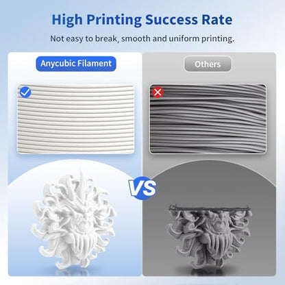 ANYCUBIC 3D Printer Filament PLA Bundle 2KG, White - color: 2*1kg Pla Bright White