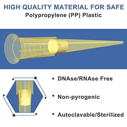 ONiLAB 100µL Universal Pipette Tips, 96 Tips/Rack, DNase/RNase Free - size: 100ul