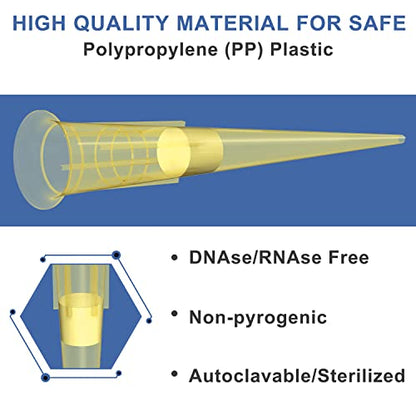 ONiLAB 100µL Universal Pipette Tips, 96 Tips/Rack, DNase/RNase Free - size: 100ul