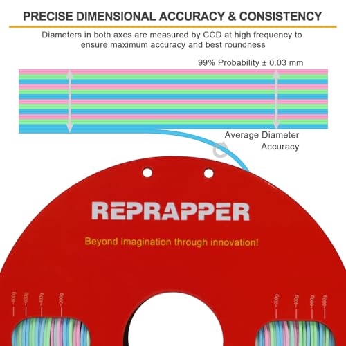 RepRapper Rainbow PLA Filament, Multicolor PLA 1.75 mm Filament, (+-0.03 mm), Fast Change 1 kg PLA Filament 1.75 mm, Multi-Color 3D Printing Materials for 3D Printer, Matte Rainbow - color: 8 Matte Rainbow-1kg