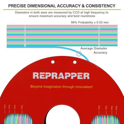 RepRapper Rainbow PLA Filament, Multicolor PLA 1.75 mm Filament, (+-0.03 mm), Fast Change 1 kg PLA Filament 1.75 mm, Multi-Color 3D Printing Materials for 3D Printer, Matte Rainbow - color: 8 Matte Rainbow-1kg