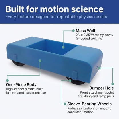 United Scientific™ Hall's Carriage for Physics, Newton's Law, Science Lab