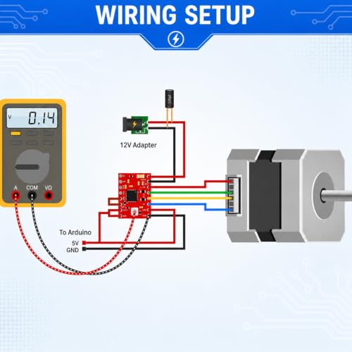 5-Pack A4988 Stepper Motor Driver Module with Heat Sink