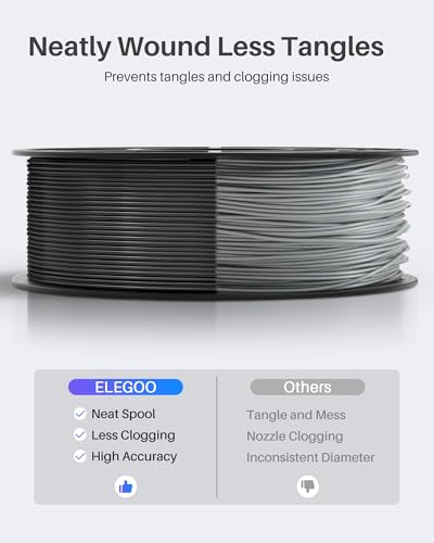 ELEGOO PLA 3D Printer Filament 1.75mm Pink 1KG - color: 1pcs Pink