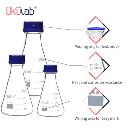 3pcs Erlenmeyer Flask Set with Blue Cap, 250ml 500ml 1000ml Lab Erlenmeyer Flasks, Borosilicate 3.3 Glass Material with Printed Graduation, EFG45GS3A1 - style: 250ml 500ml 1000ml