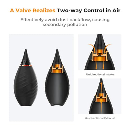 K&F CONCEPT Soft Tip Strong Air Blower with Short Nozzle,Highly Elastic