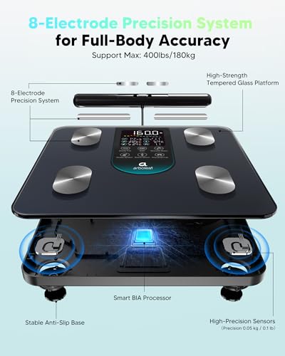 arboleaf Smart Scale for Body Weight, Dual-Frequency 8-Electrode BIA - color: Black