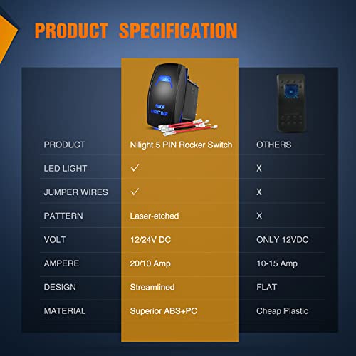 Nilight 5Pin Roof Light Bar Rocker Switch Laser Etched Toggle SPST - size: ROOF LIGHT BAR