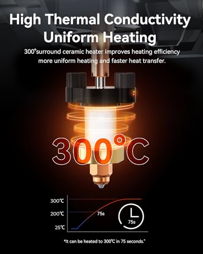 Creality Official Ender 3 V3 Plus/3 V3 Ceramic Heating Block Kit, with Integrated Nozzle, Supports 300°C High Temperature and 600mm/s High-Speed Printing 60W Fast Hotend Kit - style: For Ender 3V3/3V3 Plus