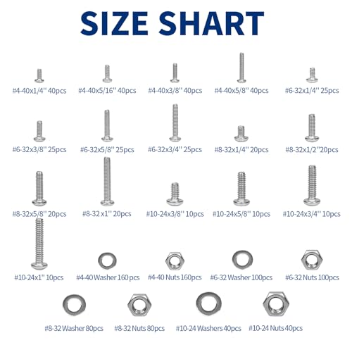 1410Pcs M3 Metric Screws Nuts and Washers Assortment Kit