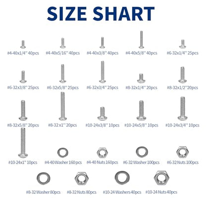1410Pcs M3 Metric Screws Nuts and Washers Assortment Kit