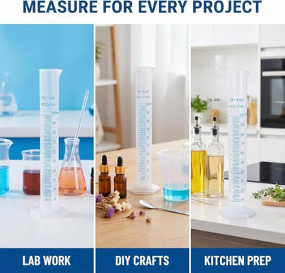 1PC 100ml Plastic Graduated Cylinder - Transparent Measuring Cylinder Set for Science Lab Experiments, Chemistry and Laboratory Equipment with Precise mL Markings