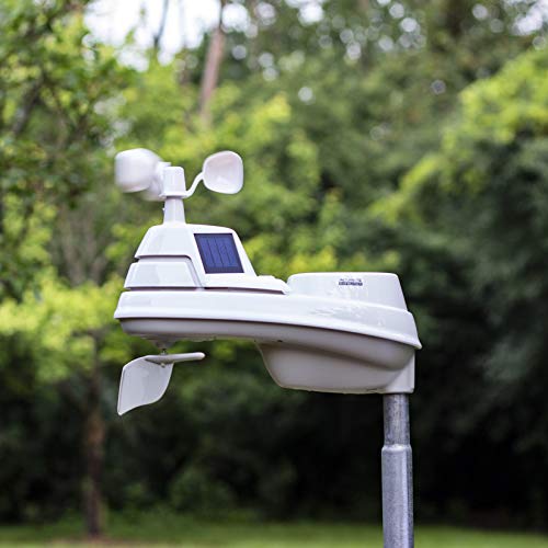 AcuRite Iris PRO+ (5-in-1) Weather Sensor with Rain Gauge, Wind Speed, Wind Direction, Temperature and Humidity (06014M) - color: Dual Solar Panel