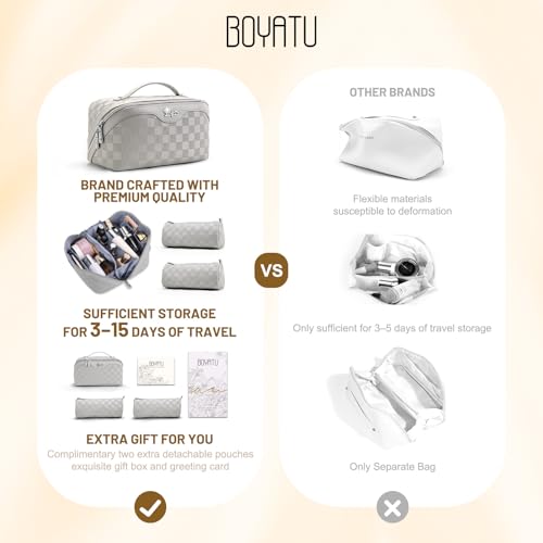 BOYATU Travel Makeup Bag Organizer: 180°Open-Flat 3 Pcs Make up Bags Set - color: 01-F-Gray