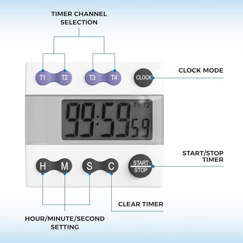 Sper Scientific Portable Digital Kitchen & Lab Timer 810015 - 4 Channel, Large Display, Loud Alarm - 4 pc - size: 4 Pack