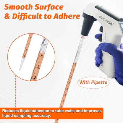10mL Serological Pipette, 100Pcs Sterile Plastic Serological Pipet - size: 10ml-100Pcs