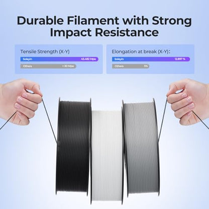 Soleyin PLA Filament 1.75mm 2KG, Gray & White 3D Printer Filament 2 Pack 1kg Spool, Neatly Wound, ±0.02mm Accuracy, Strong Adhesion, High-Speed Printing, No Warping, Fits Most FDM Printers - color: Gray+white, size: Pla