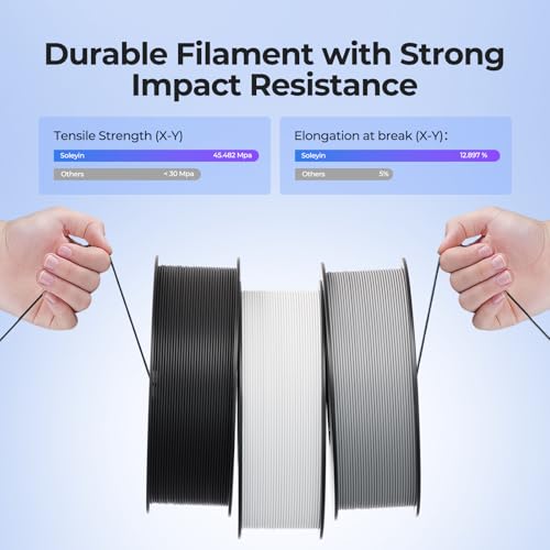 Soleyin PLA Filament 1.75mm 2KG, Black & Black 3D Printer Filament 2 Pack 1kg Spool, Neatly Wound, ±0.02mm Accuracy, Strong Adhesion, High-Speed Printing, No Warping, Fits Most FDM Printers - color: Black+black, size: Pla