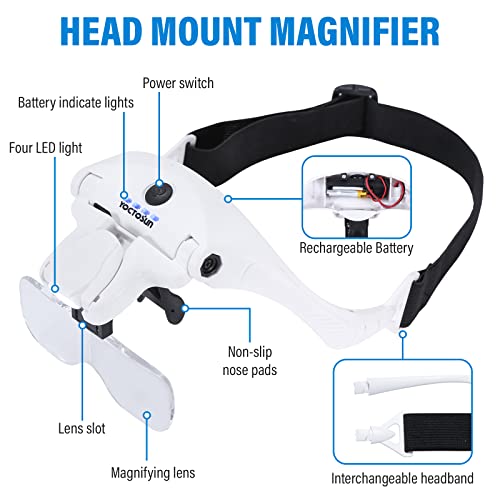 YOCTOSUN Magnifying Glasses with 4 LED Lights, Headband Magnifier with 5 Detachable Lenses 1X, 1.5X, 2X, 2.5X 3.5X -Rechargeable Hands Free Lighted Head Magnifier Glass for Crafts, Cross Stitch, Hobby - color: White