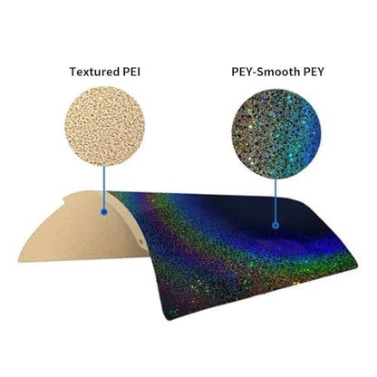 BORDSTRACT Double-Sided Build Plate, PEI Spray + PEY Film Spring Steel Flexible Plate 235x235mm Without Soft Magnetic Base for Most Models of 3D Printer Platforms - style: PEI spray + PEY film 235*235mm