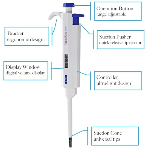 High-Precision Adjustable Single Channel Pipettor 2-20ul for Laboratory - size: 2-20ul